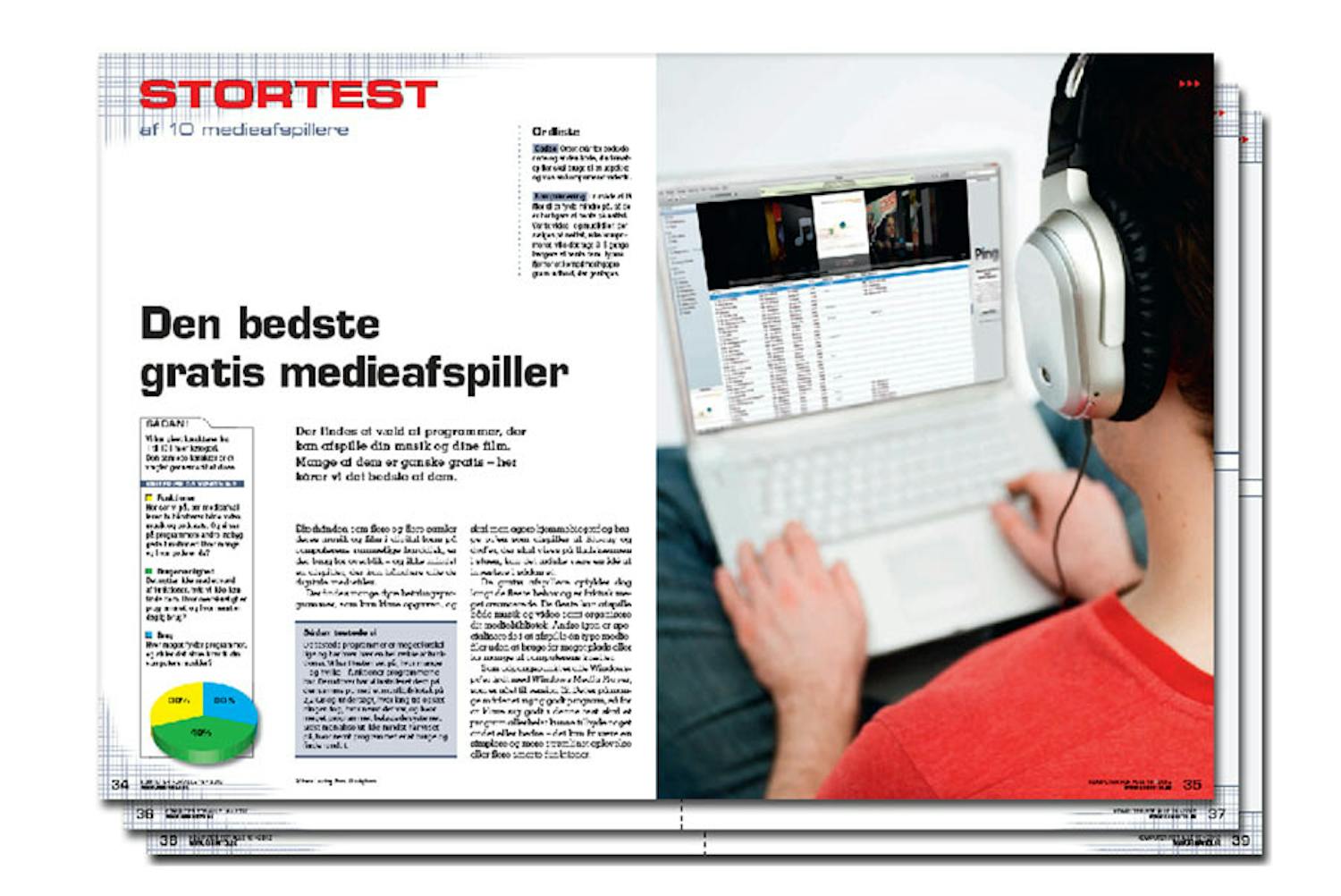 medieafspillere_komdk_162012